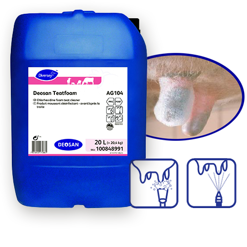 Deosan Teatfoam AG104 - Schiuma pre-mungitura altamente detergente e ristrutturante per la cute